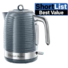 Russell Hobbs Inspire Grey Kettle -russell hobbs Sales rh main image 24363 ShortList