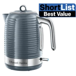 Russell Hobbs Inspire Grey Kettle