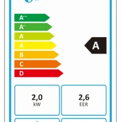 Russell Hobbs 3 IN 1 PORTABLE AIR CONDITIONER, DEHUMIDIFIER & AIR COOLER 7000 BTU -russell hobbs Sales rhpac3001